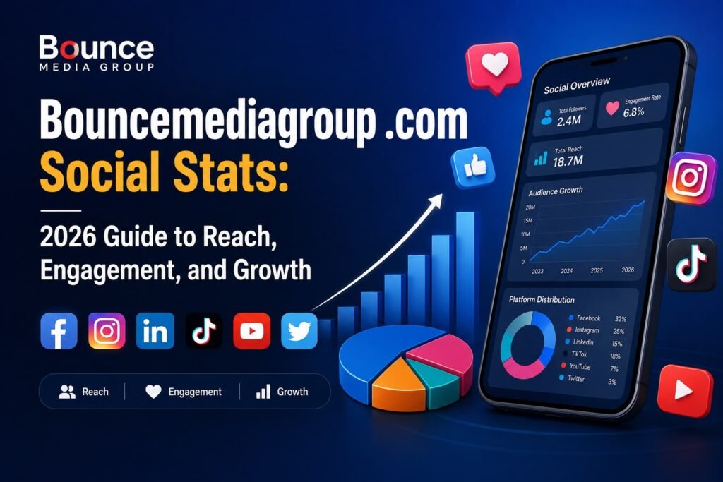 bouncemediagroup .com social stats
